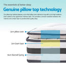 Norbo 21cm Thick SOFT 6.0 SINGLE/ KING SINGLE/ DOUBLE/ QUEEN Pillow Top Mattress Pocket Spring